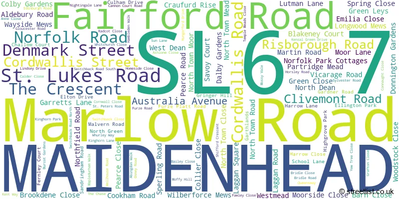 A word cloud for the SL6 7 postcode